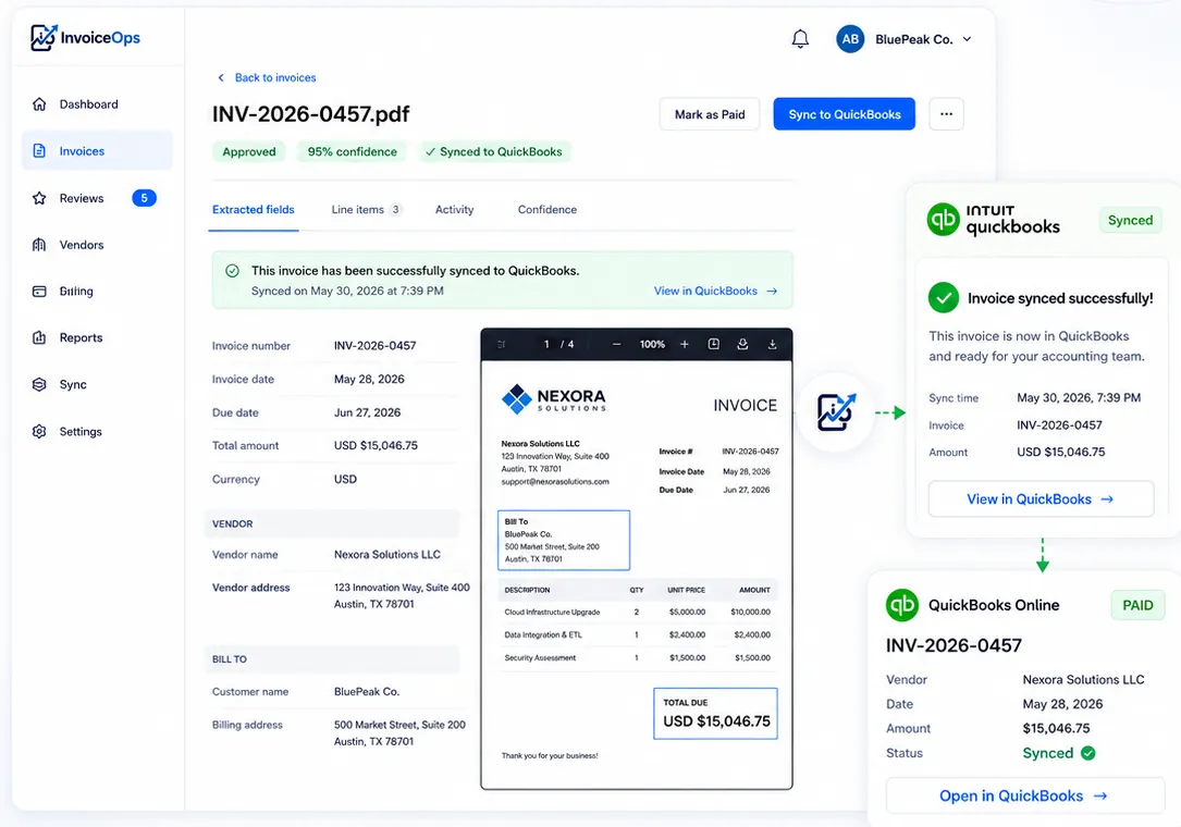 Approved invoice moving from InvoiceOps into a synchronized QuickBooks record.