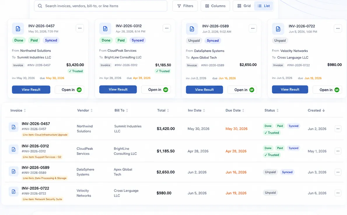 InvoiceOps grid and list views showing paid, synced, trusted, and unpaid invoice states.